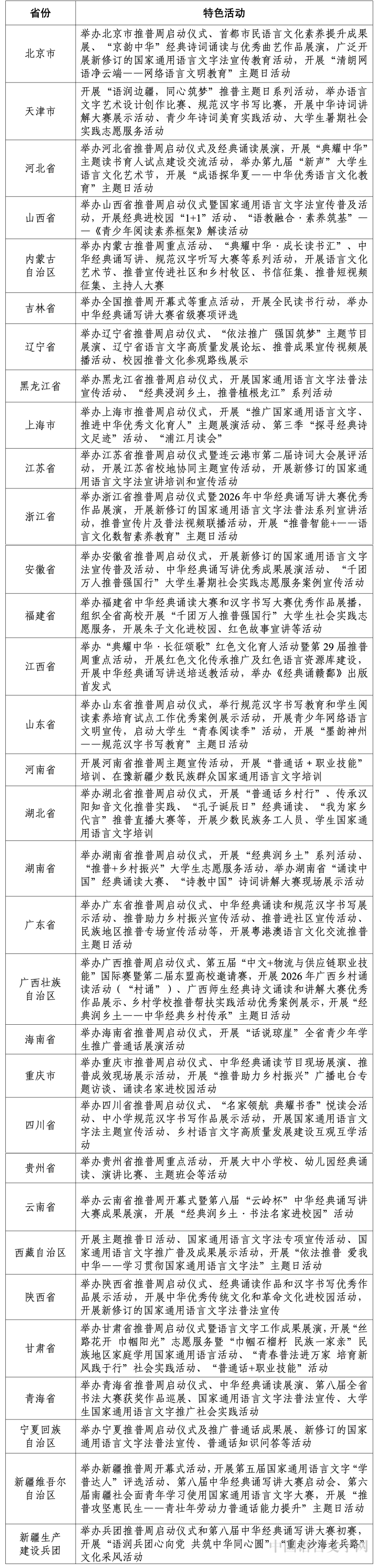 推普.png